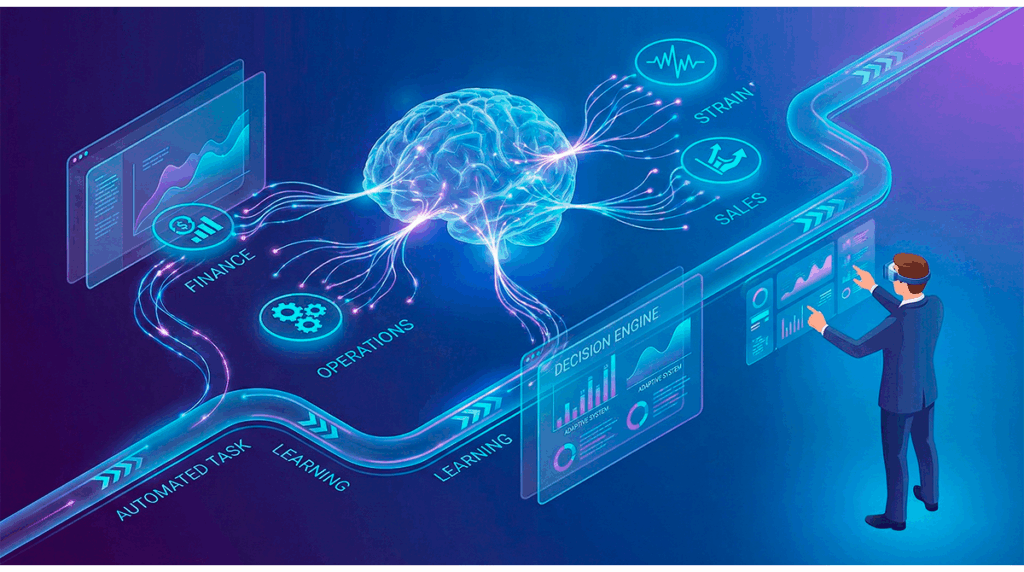 automatización-de-procesos-empresariales-con-IA